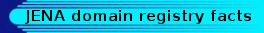real jena labs names